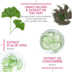 Bioderma Créaline Ar H2O Anti-Rougeur, 250ml 13 Bioderma Créaline Ar H2O Anti-Rougeur, 250ml -Para Magasin crealine ar h2o anti rougeur 250ml 5