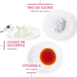 Bioderma Créaline Gel Moussant, 500ml 13 Bioderma Créaline Gel Moussant, 500ml -Para Magasin crealine gel moussant 500ml 5