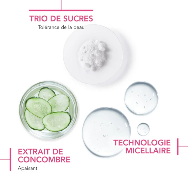 Bioderma Créaline H2O Eau Micellaire, 2X500ml 6 Bioderma Créaline H2O Eau Micellaire, 2X500ml – Image 6