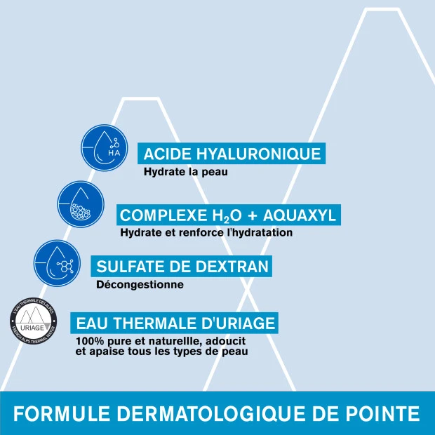 URIAGE Eau Thermale Soin D'Eau Contour Des Yeux, 15ml 4 URIAGE Eau Thermale Soin D'Eau Contour Des Yeux, 15ml – Image 4