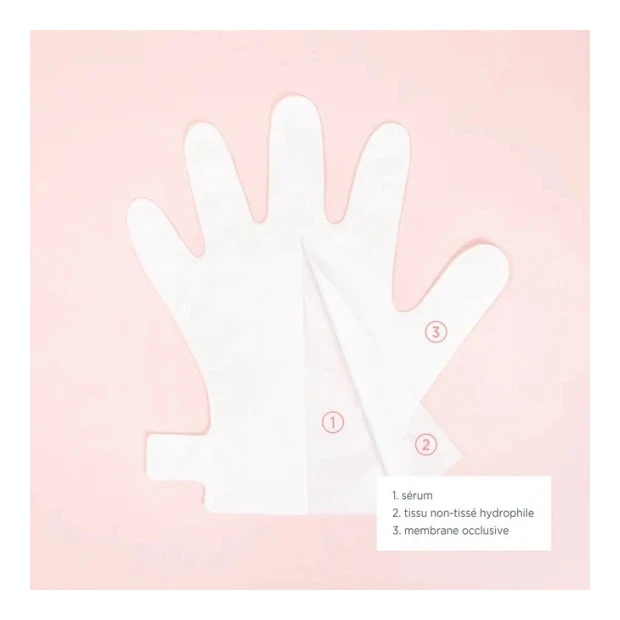 Gants De Soin, 2X15ml 4 Gants De Soin, 2X15ml – Image 4