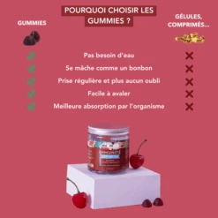 Gummies Immunité Sans Sucre, 42 Gummies -Para Magasin gummies immunite sans sucre 42 gummies 2