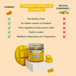 Gummies Vitamine D Sans Sucre, 42 Gummies -Para Magasin gummies vitamine d sans sucre 42 gummies 2