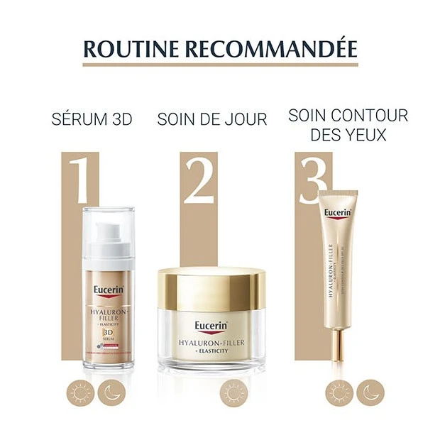 Eucerin Hyaluron-Filler + Elasticity Soin Contour Des Yeux Spf20, 15ml 2 Eucerin Hyaluron-Filler + Elasticity Soin Contour Des Yeux Spf20, 15ml – Image 2