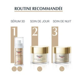 Eucerin Hyaluron-Filler + Elasticity Soin De Nuit, 50ml
