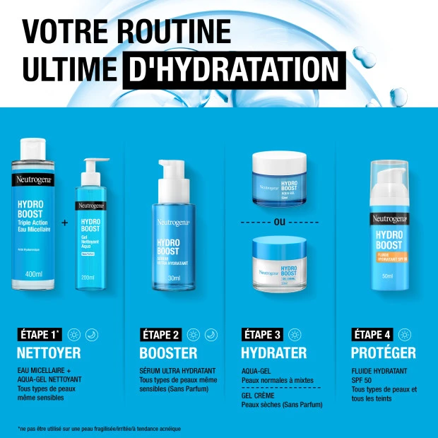Neutrogena Hydro Boost Aqua-Gel Nettoyant Sans Parfum, 200ml 7 Neutrogena Hydro Boost Aqua-Gel Nettoyant Sans Parfum, 200ml – Image 7