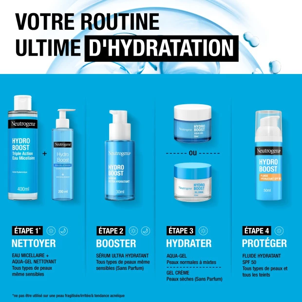 Neutrogena Hydroboost Sérum Ultra Hydratant Sans Parfum, 30ml 5 Neutrogena Hydroboost Sérum Ultra Hydratant Sans Parfum, 30ml – Image 5