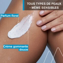 URIAGE Hygiène Crème Gommante Corps, 200ml -Para Magasin hygiene creme gommante corps 200ml 2
