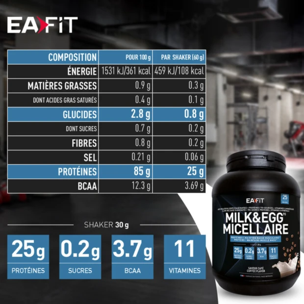 Milk & Egg 95 Micellaire Café, 750G 2 Milk & Egg 95 Micellaire Café, 750G – Image 2