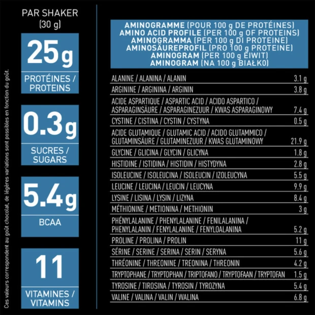 Milk & Egg 95 Micellaire Chocolat, 750G 2 Milk & Egg 95 Micellaire Chocolat, 750G – Image 2