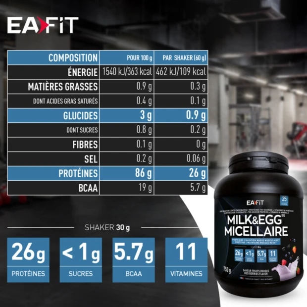 Milk & Egg 95 Micellaire Fruits Rouges, 750G 2 Milk & Egg 95 Micellaire Fruits Rouges, 750G – Image 2