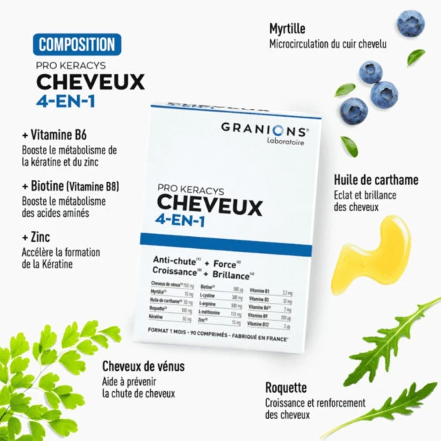 Pro Keracys Cheveux 4-En-1 - 1 Mois, 90 Comprimés 2 Pro Keracys Cheveux 4-En-1 - 1 Mois, 90 Comprimés – Image 2