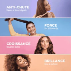 Pro Keracys Cheveux 4-En-1 - 1 Mois, 90 Comprimés 5 Pro Keracys Cheveux 4-En-1 - 1 Mois, 90 Comprimés -Para Magasin pro keracys cheveux 4 en 1 90 comprimes 1 mois 2