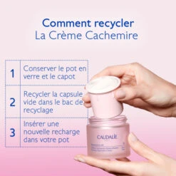 Caudalie Resveratrol-Lift Recharge Crème Cachemire Redensifiante, 50ml -Para Magasin resveratrol lift recharge creme cachemire redensifiante 50ml 4