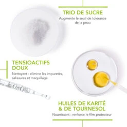 Bioderma Sebium Hydra Cleanser Baume Lavant Apaisant, 200ml 13 Bioderma Sebium Hydra Cleanser Baume Lavant Apaisant, 200ml -Para Magasin sebium hydra cleanser baume lavant apaisant 200ml 5